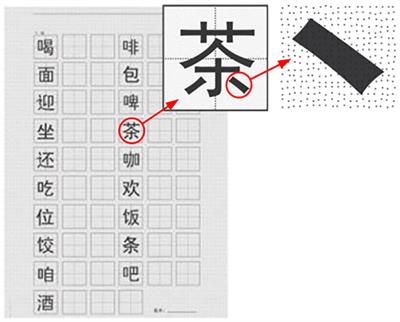 Exploring Orthographic Representation in Chinese Handwriting: A Mega-Study Based on a Pedagogical Corpus of CFL Learners